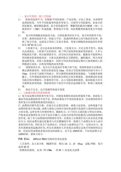 复合软包装常见问题解析