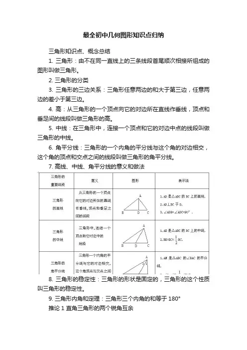 最全初中几何图形知识点归纳