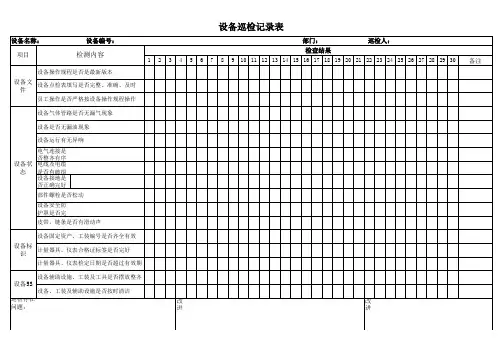 生产设备巡检记录表范例