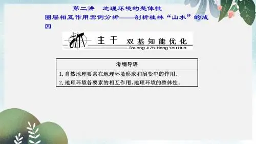高中地理第三单元从圈层作用看地理环境内在规律3.2地理环境的整体性课件鲁教版必修1