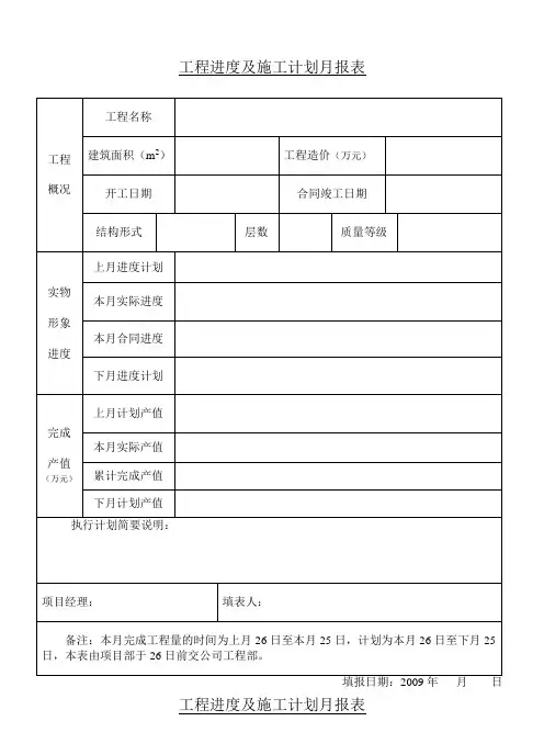 工程进度及施工计划月报表
