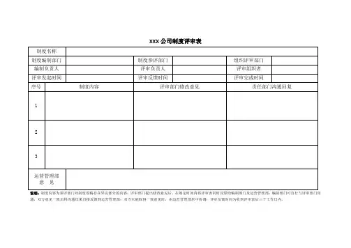 公司制度评审表