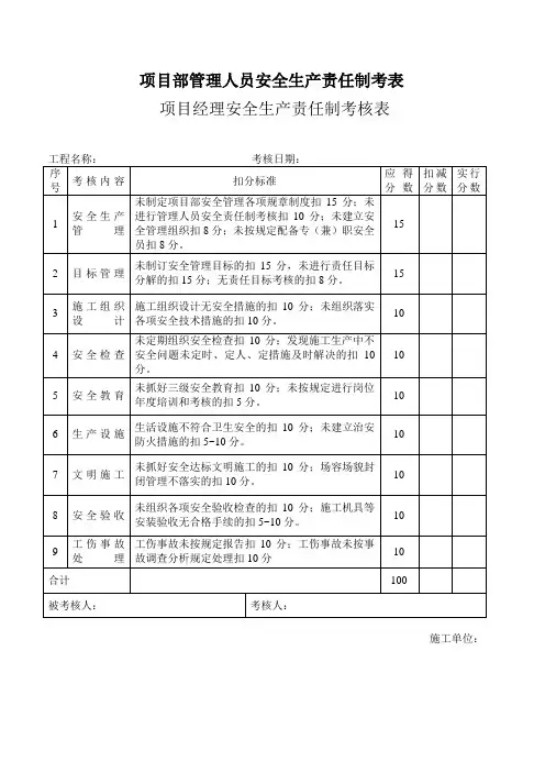 项目部管理人员安全责任目标考核表