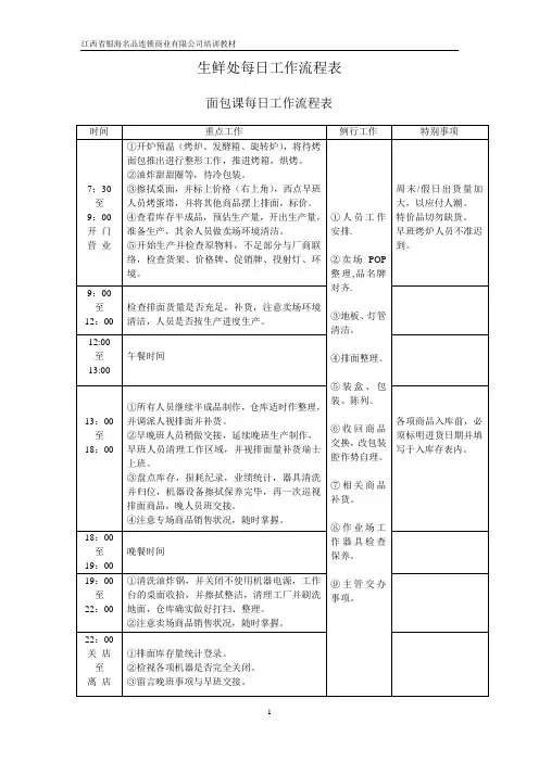 生鲜处每日工作流程表