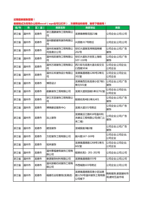 2020新版浙江省温州市龙港市建筑装潢有限公司工商企业公司商家名录名单黄页联系方式大全23家