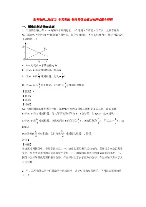 高考物理二轮复习 专项训练 物理图像法解决物理试题含解析