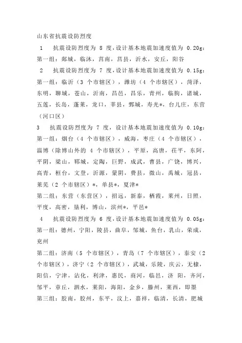 山东省抗震设防烈度