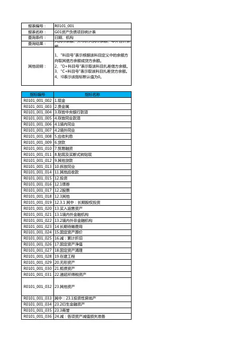 统计口径_1104