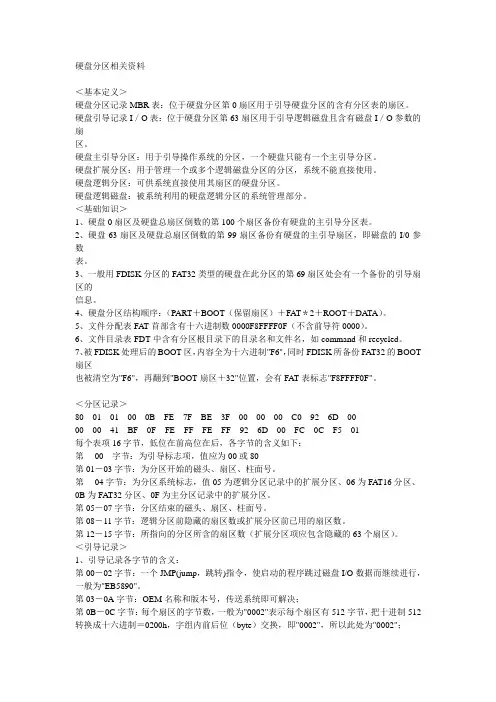 硬盘分区相关资料