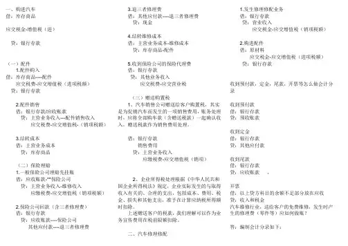 4S店汽车销售会计账务处理流程