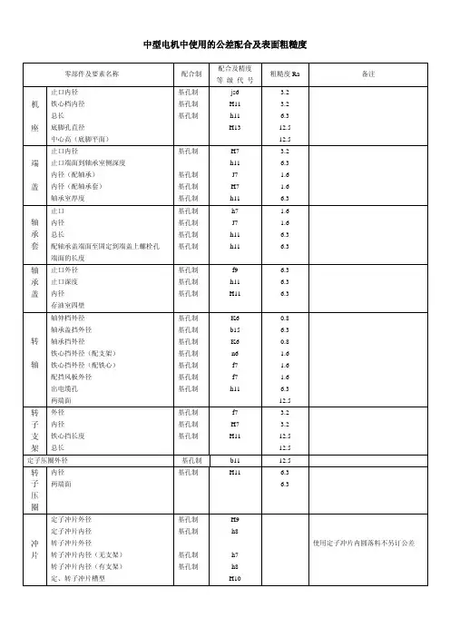 中型电机中使用的公差配合及表面粗糙度