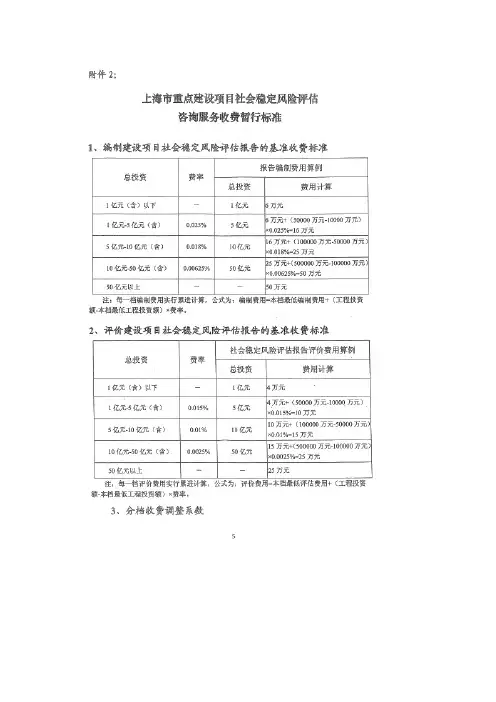 重点建设项目风险评估收费标准