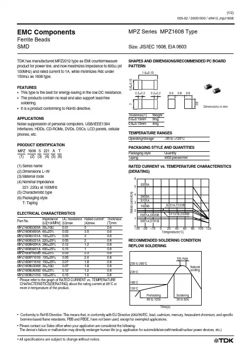 MPZ1608_datasheet