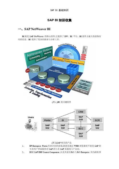 SAP BI基础知识