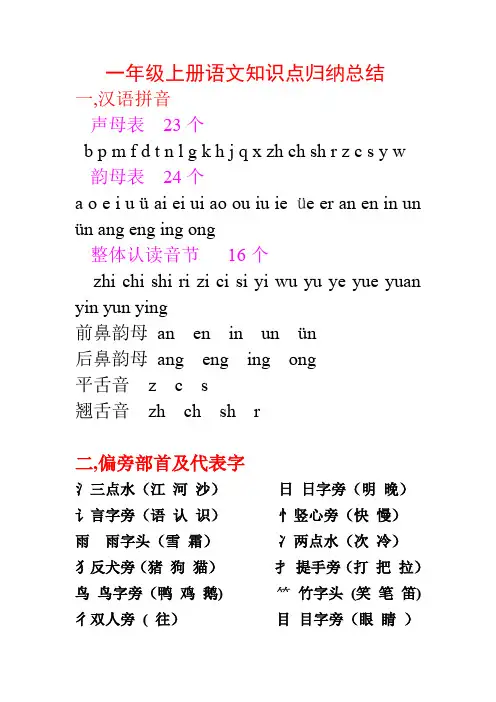 一年级上册语文知识点归纳总结(拼音+偏旁+量词