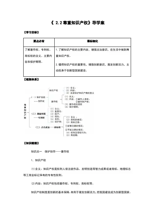 2.2 尊重知识产权 导学案(含解析)-【新教材】2020-2021学年高中政治统编版选择性必修二