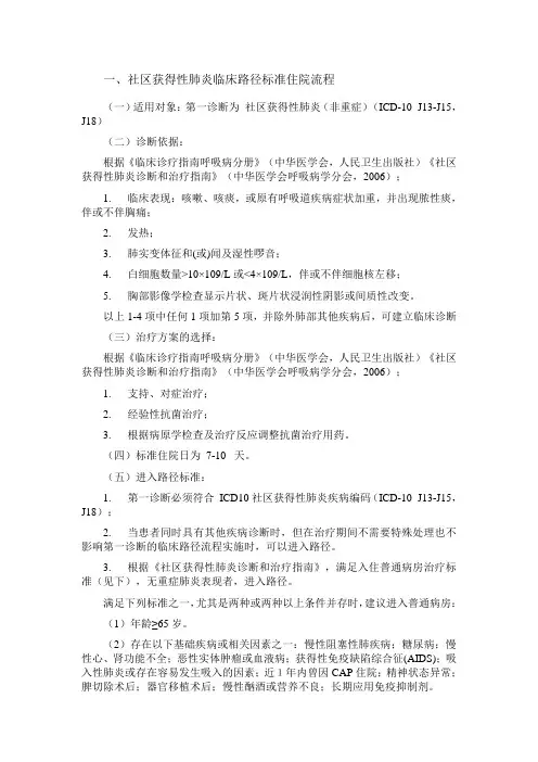 肺炎临床路径 2