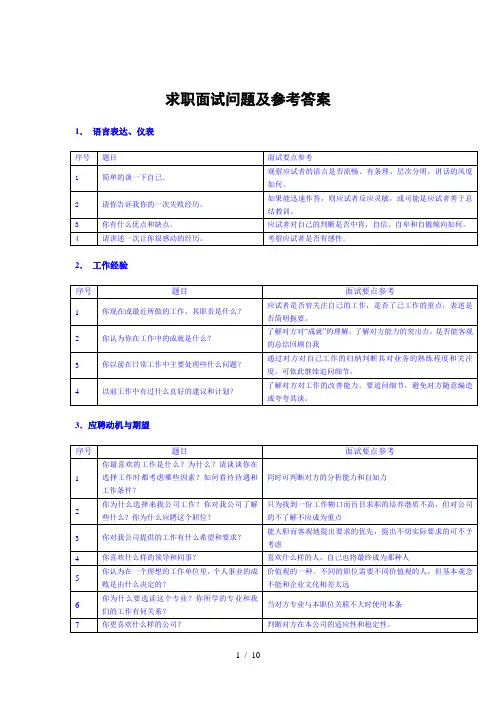 史上最全求职面试问题及回答技巧总结