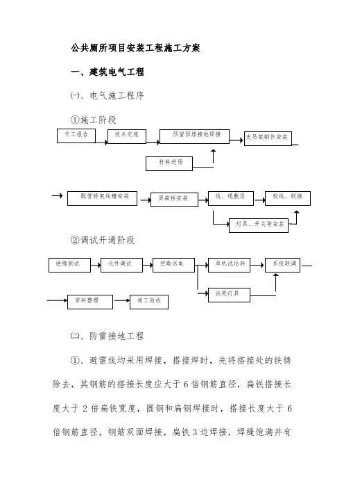公共厕所项目安装工程施工方案