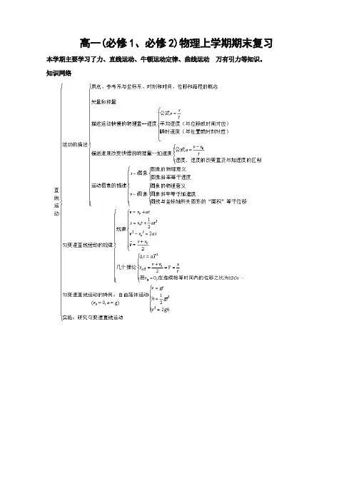 高一(必修1、必修2)物理上学期期末复习