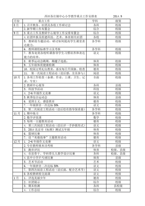 教育教学活动安排