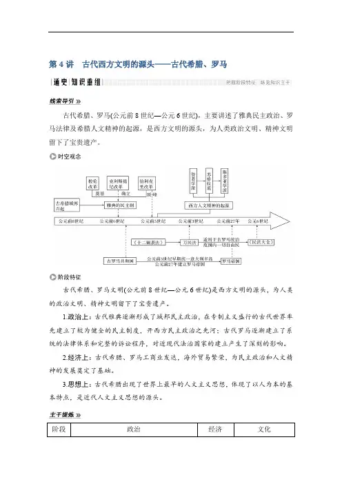 2020高考历史攻略：第4讲 古代西方文明的源头——古代希腊、罗马 Word版含解析