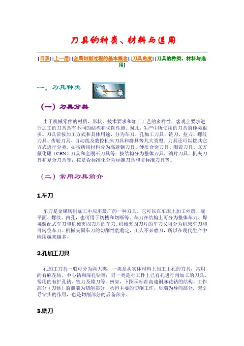 刀具的种类