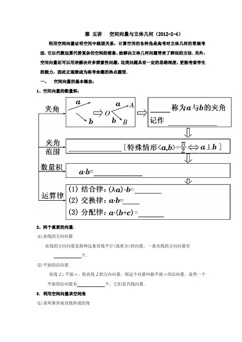 第五讲   空间向量与立体几何