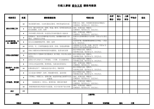 行政前台-绩效的考核.doc