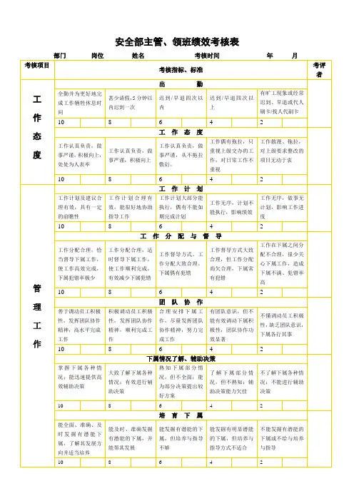 安全部主管绩效考核表