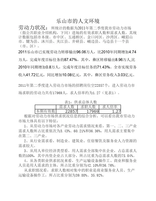 乐山市的人文环境