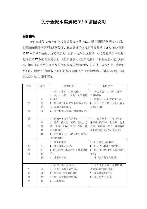 关于金账本会计培训实操班V2.0课程说明