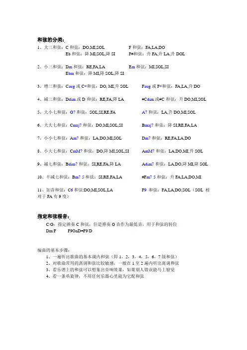 吉他小知识