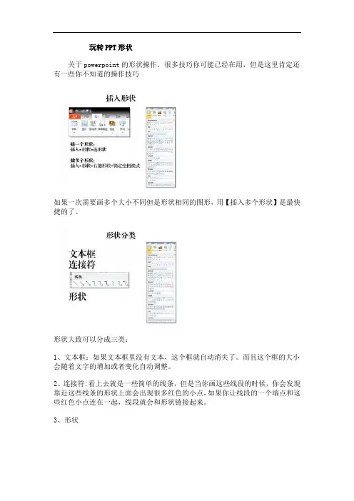 玩转PPT形状