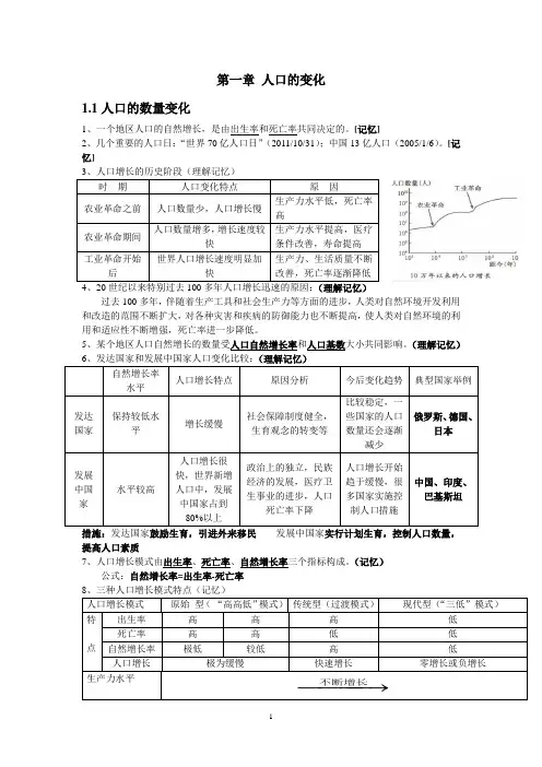 期中考试知识点2