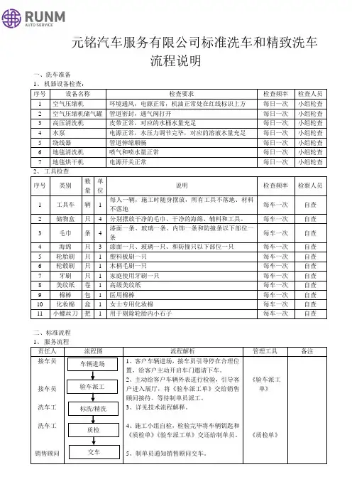 标准-精致洗车流程