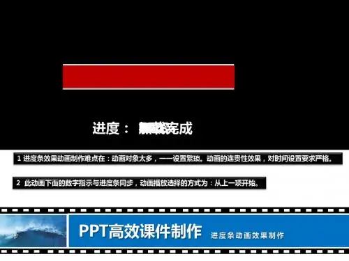PPT高效课件制作-动画应用-进度表动画