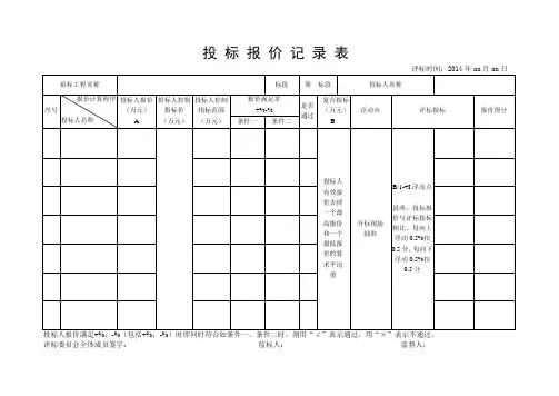 投标报价记录