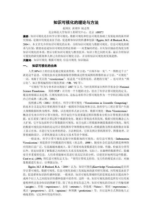 知识可视化