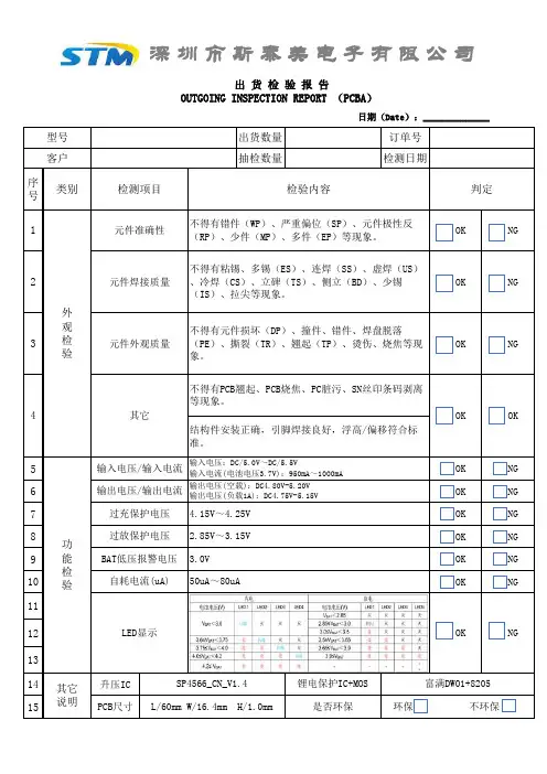 PCBA出货检验报告 2