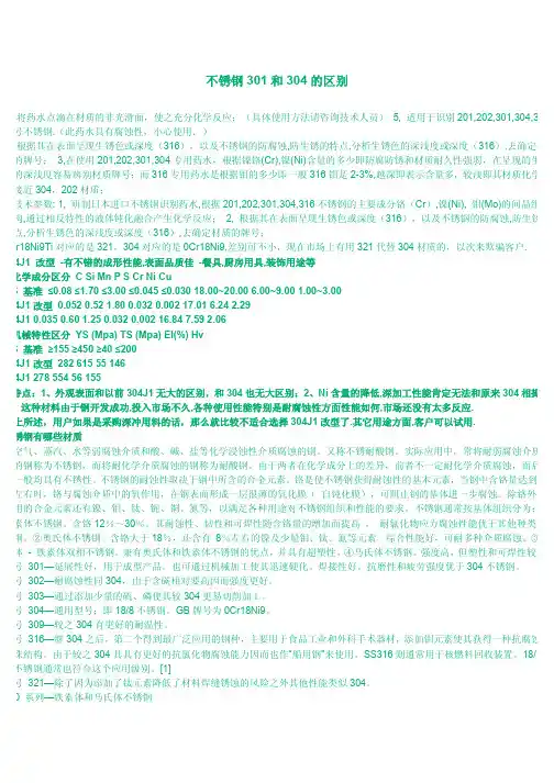 301与304不锈钢的区别