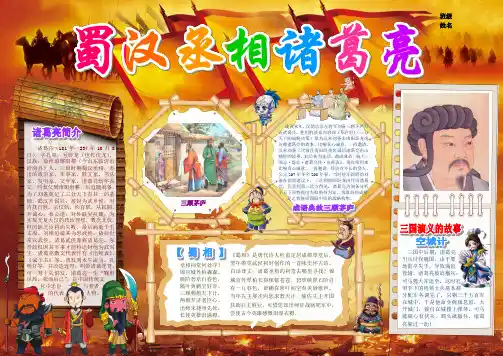 蜀汉丞相诸葛亮名人介绍电子小报,名人简介手抄报模板,科学家故事简报,人物板报画报报刊模板A4