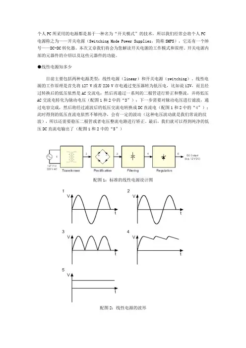 开关电源工作原理解析