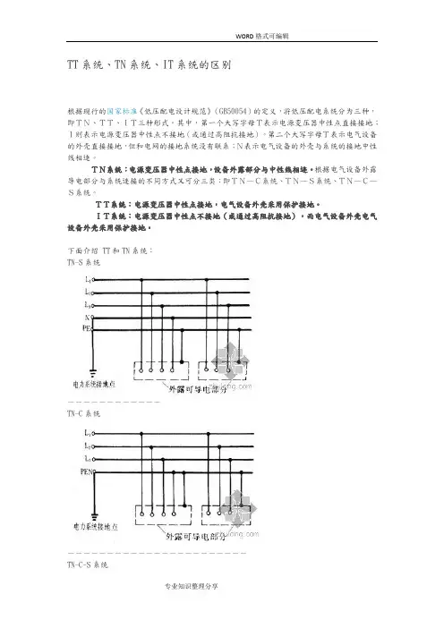 TT系统、TN系统、IT系统的区别