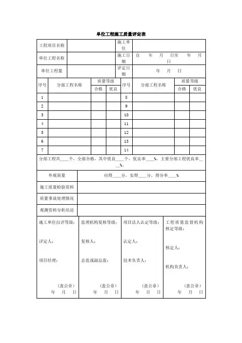 单位工程施工质量评定表 3