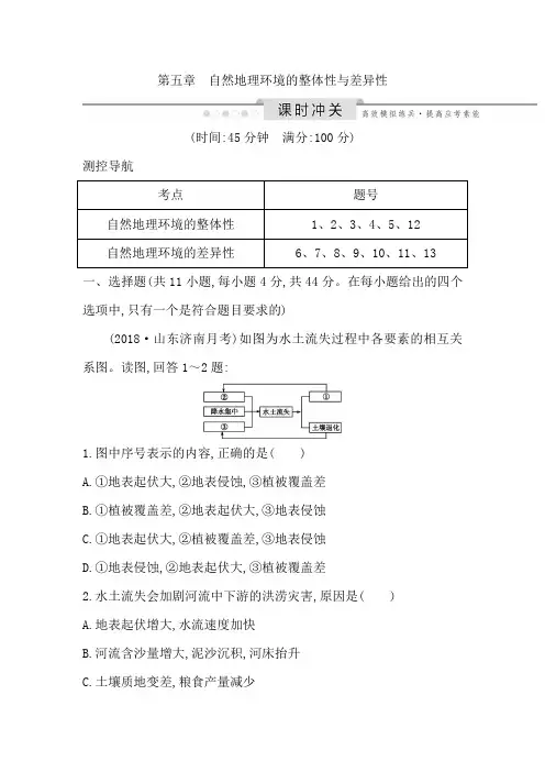 2020年高考地理：自然地理环境的整体性与差异性