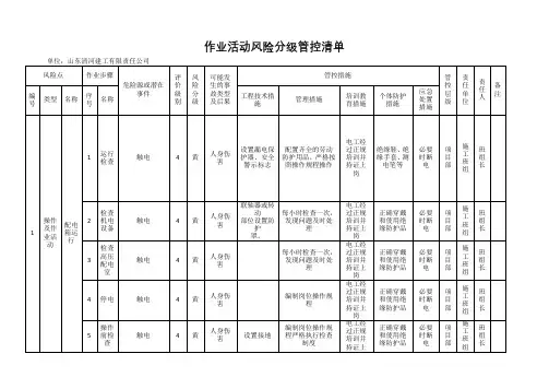 9.1作业活动类风险分级管控清单