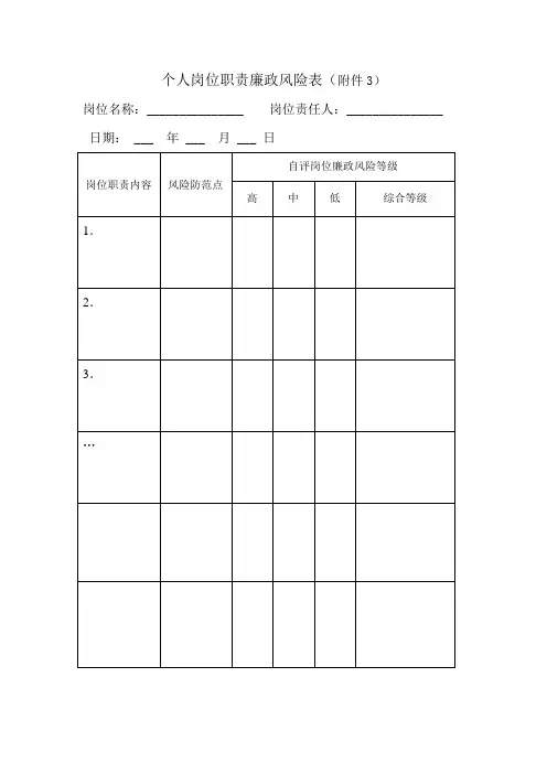 个人岗位职责廉政风险表