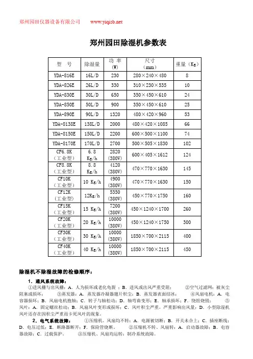 除湿机技术参数及故障检修说明