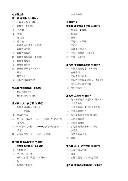 初高中数学知识点总结